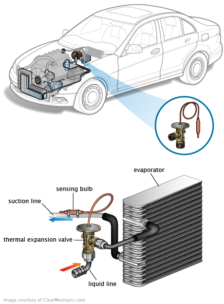 See B2362 repair manual