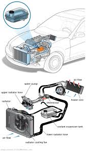 See B2362 repair manual